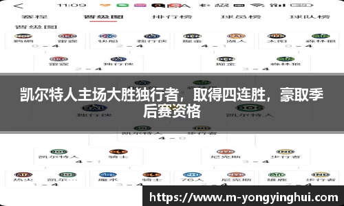 凯尔特人主场大胜独行者，取得四连胜，豪取季后赛资格